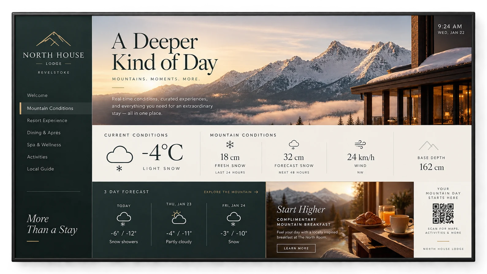 A North House Lodge guest display: a branded welcome, current mountain conditions, fresh snow, wind and base depth, a three-day forecast, a breakfast promotion and a QR code for maps and activities