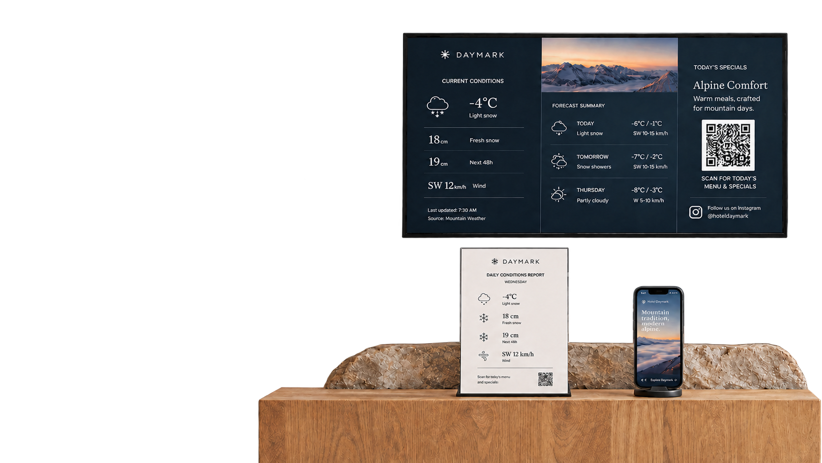 Daymark mountain conditions shown on a lobby display, countertop print and phone
